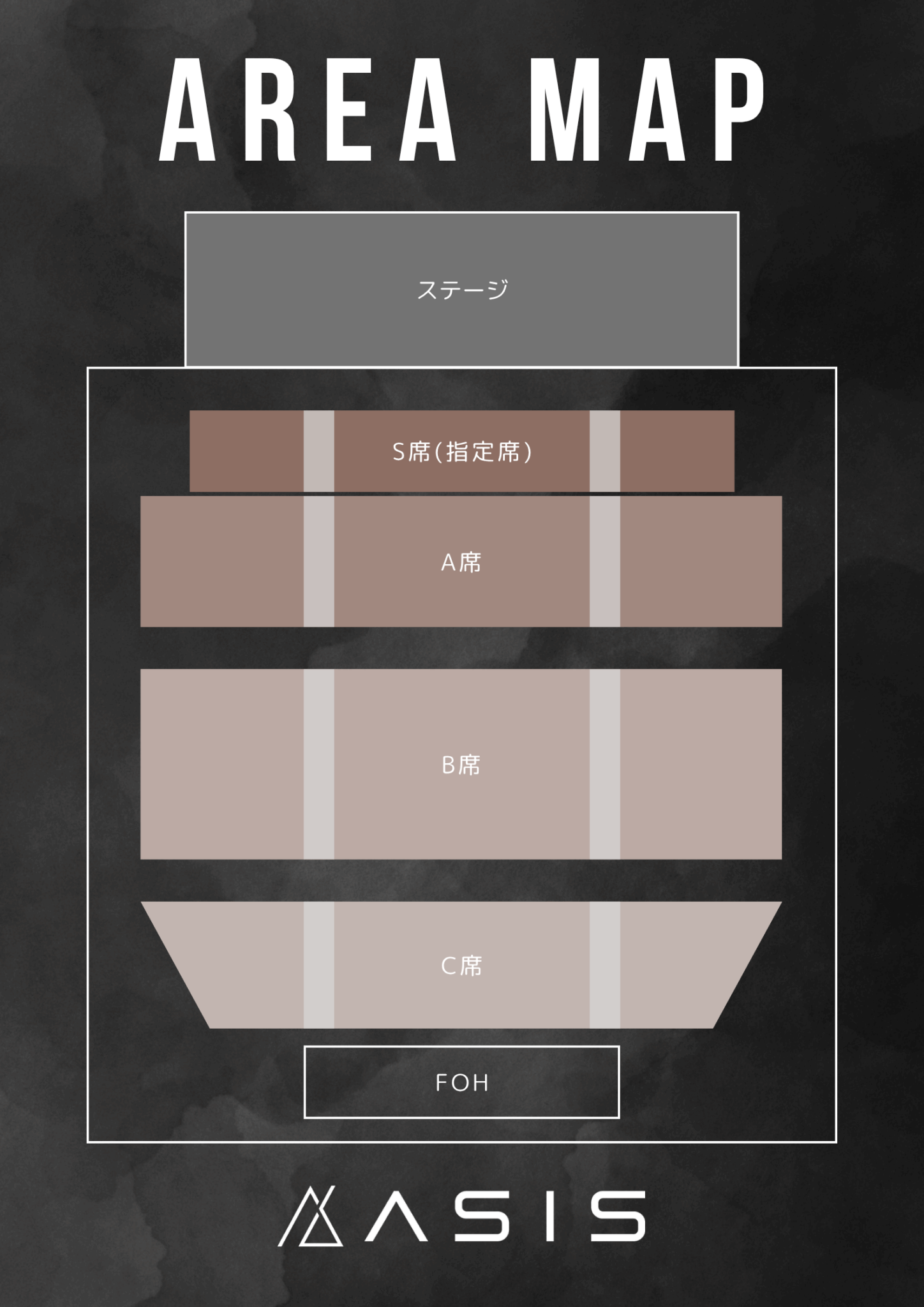 AsIs 1st TOUR -NO EDIT. NO FILTER.-東京公演_席順